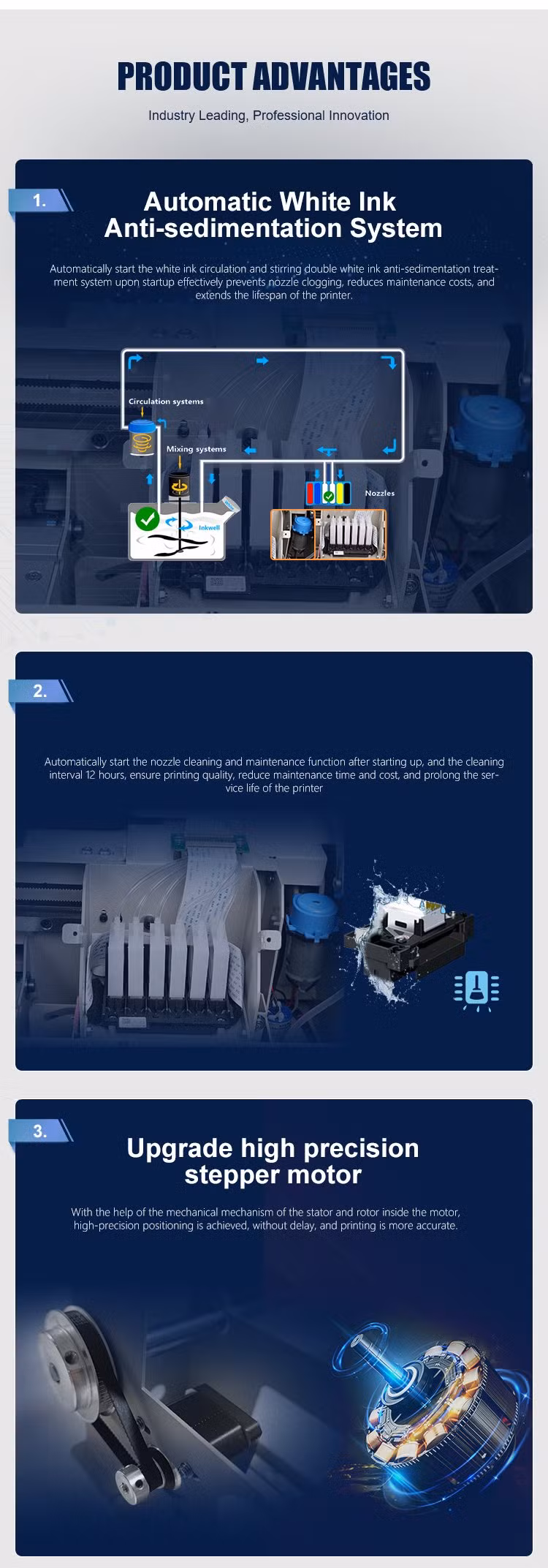 New Design A3 Flatbed Garment Printer 3D T Shirt Clothing Imprimante Dtf Shaker