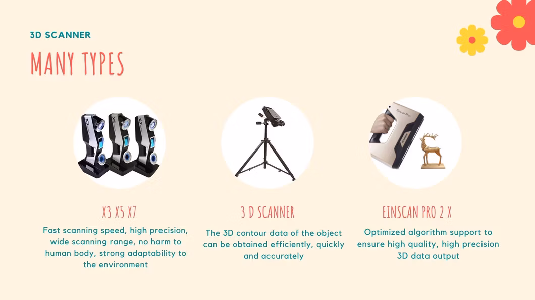 China Wholesale Einscan PRO + PRO 2X Good Price 3D Body Scanner Handheld for 3D Printer