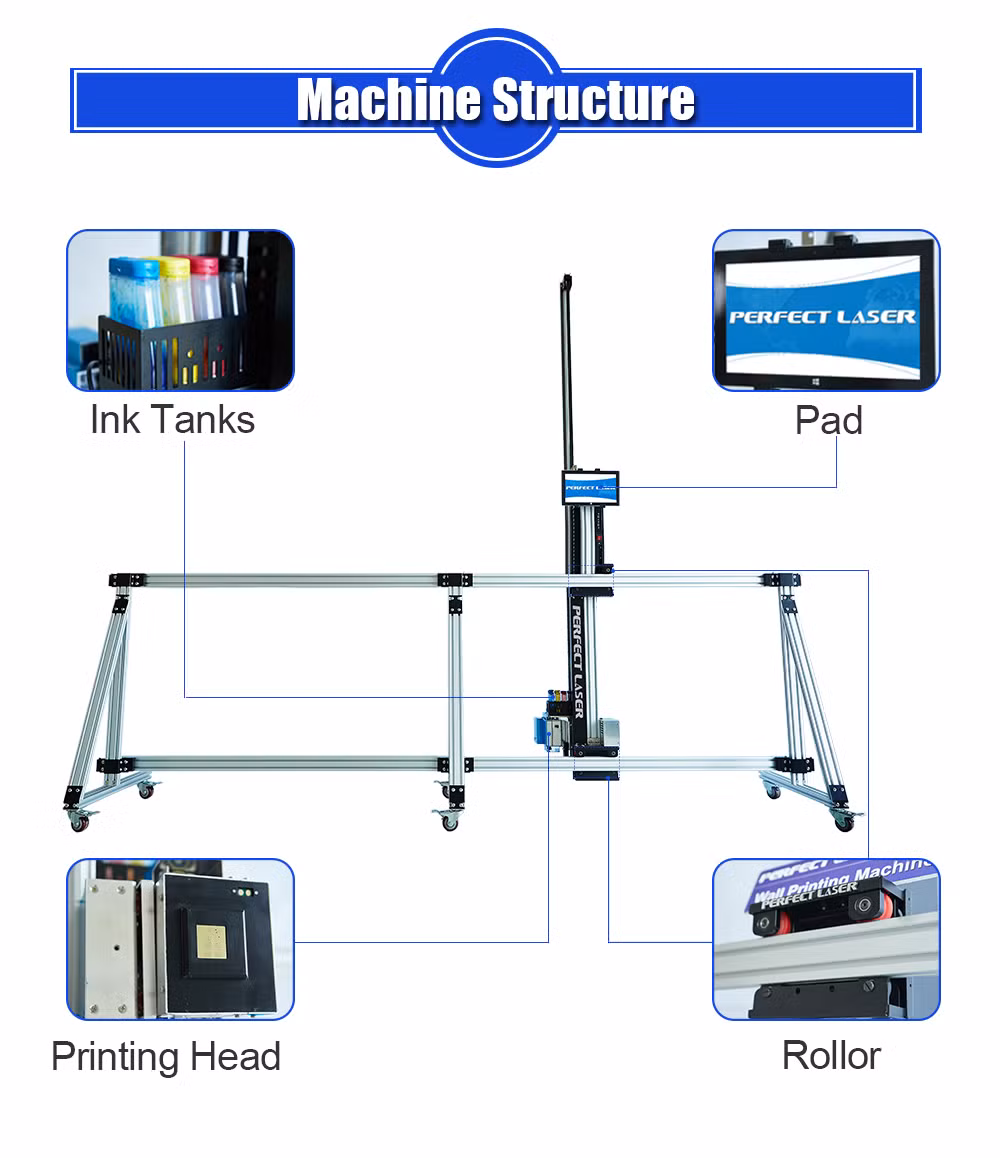 Horizontal Vertical Intelligent Automatic House Decoration 3D Artistic Wall Printer