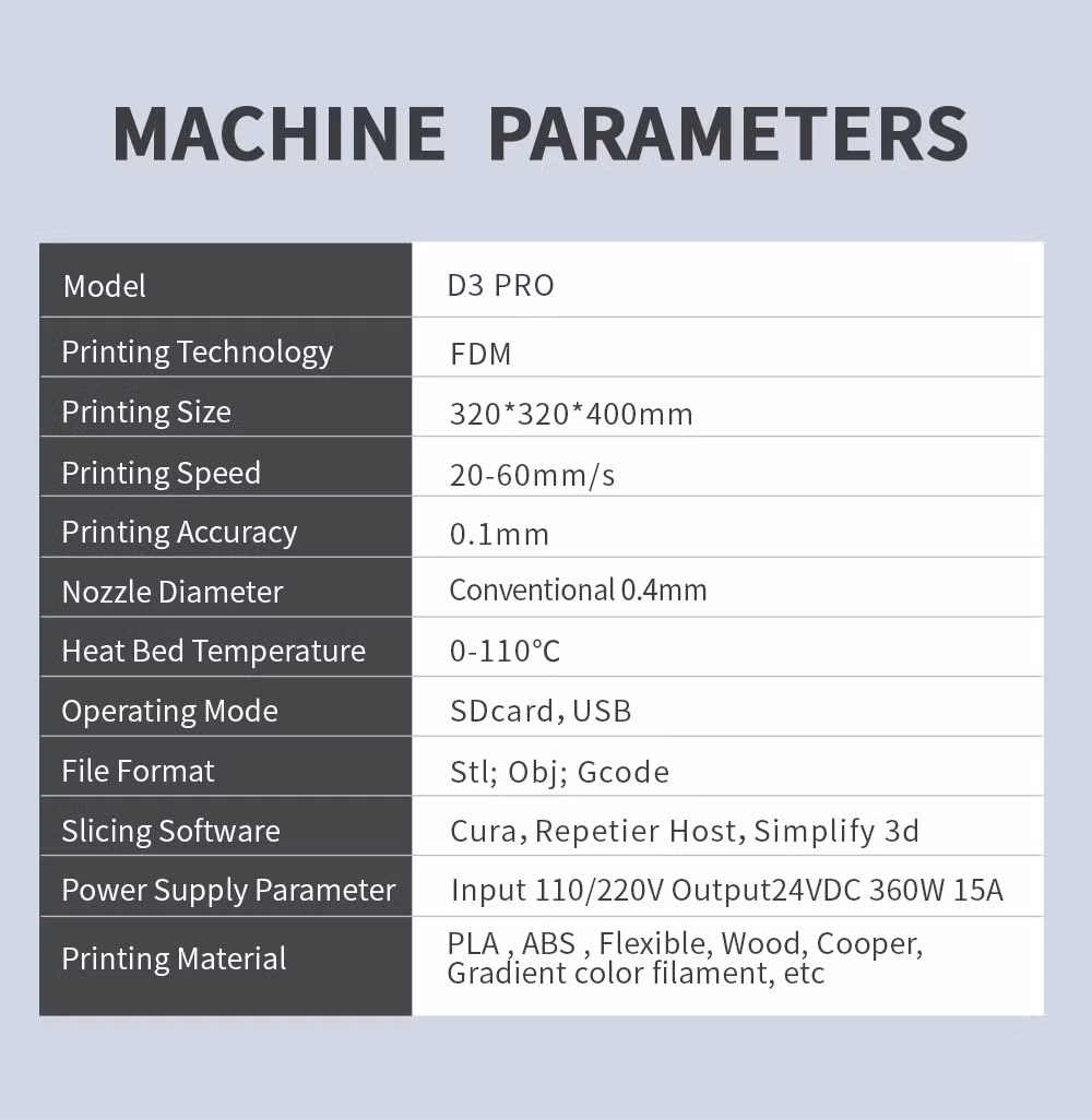 Official Creality Arrival Automatic 3D Printer with LCD Screen DIY Machine 3D Printer D3 320*320*400mm