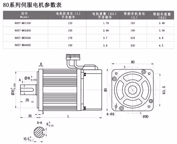 80st-M04025 CNC Servo Motor Drive Controller Kit with AC Driver Aasd15A