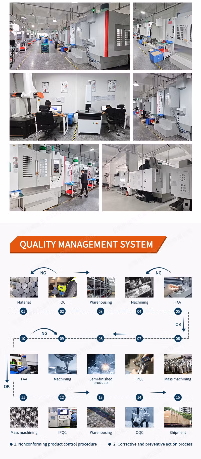 High Precision Rapid Prototyping Custom Milling Turning Drilling Brass Stainless Steel Aluminium CNC Machining Set