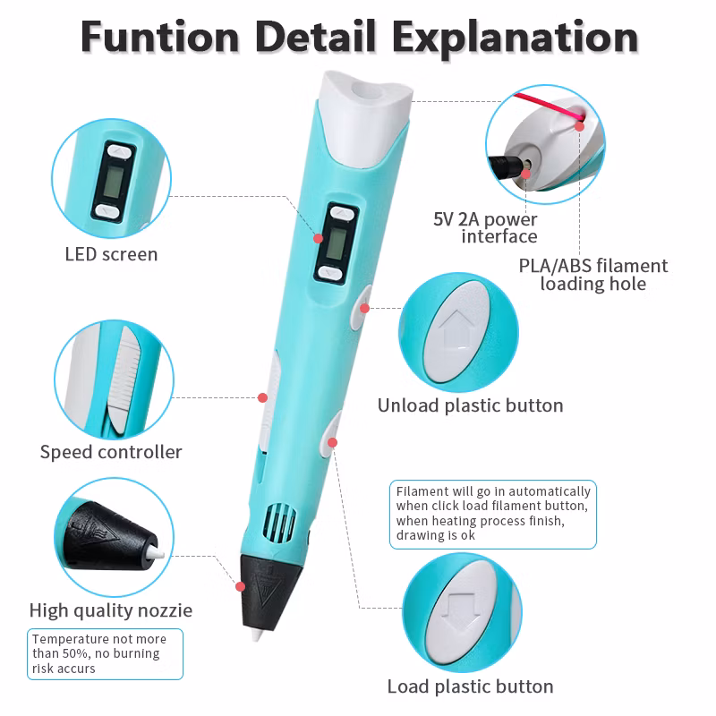 2023 New Arrived Plug-in Style, Charging Style 3D Drawing Pen Suitable for DIY and Craft