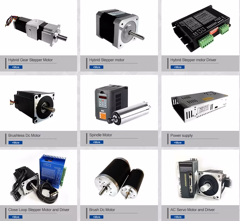 4.5n. M NEMA 34 Closed Loop Stepper Motor Kits for CNC Machine