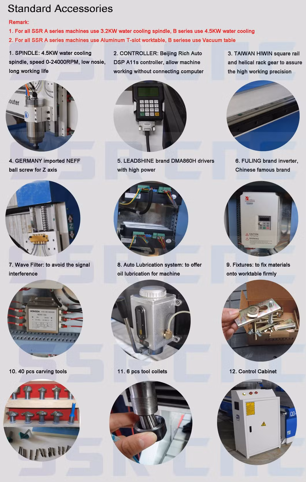 CNC Router Machining for Wood