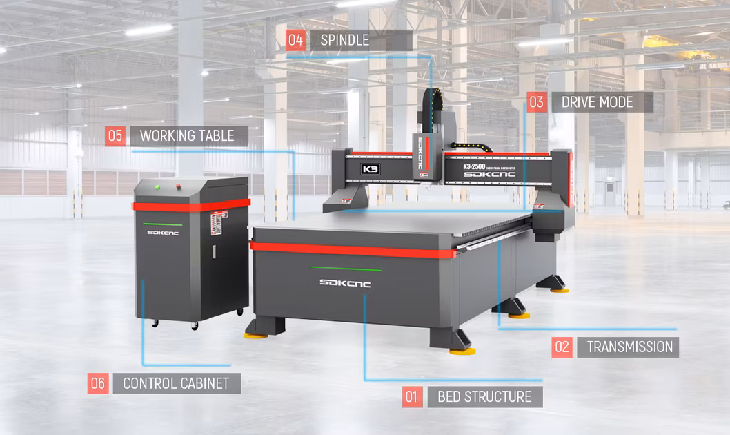 New Design Wood MDF Acrylic Metal Engraving Cutting Machine CNC Router for Furniture Wood Door Making Advertising Woodworking Acrylic PVC Cutting