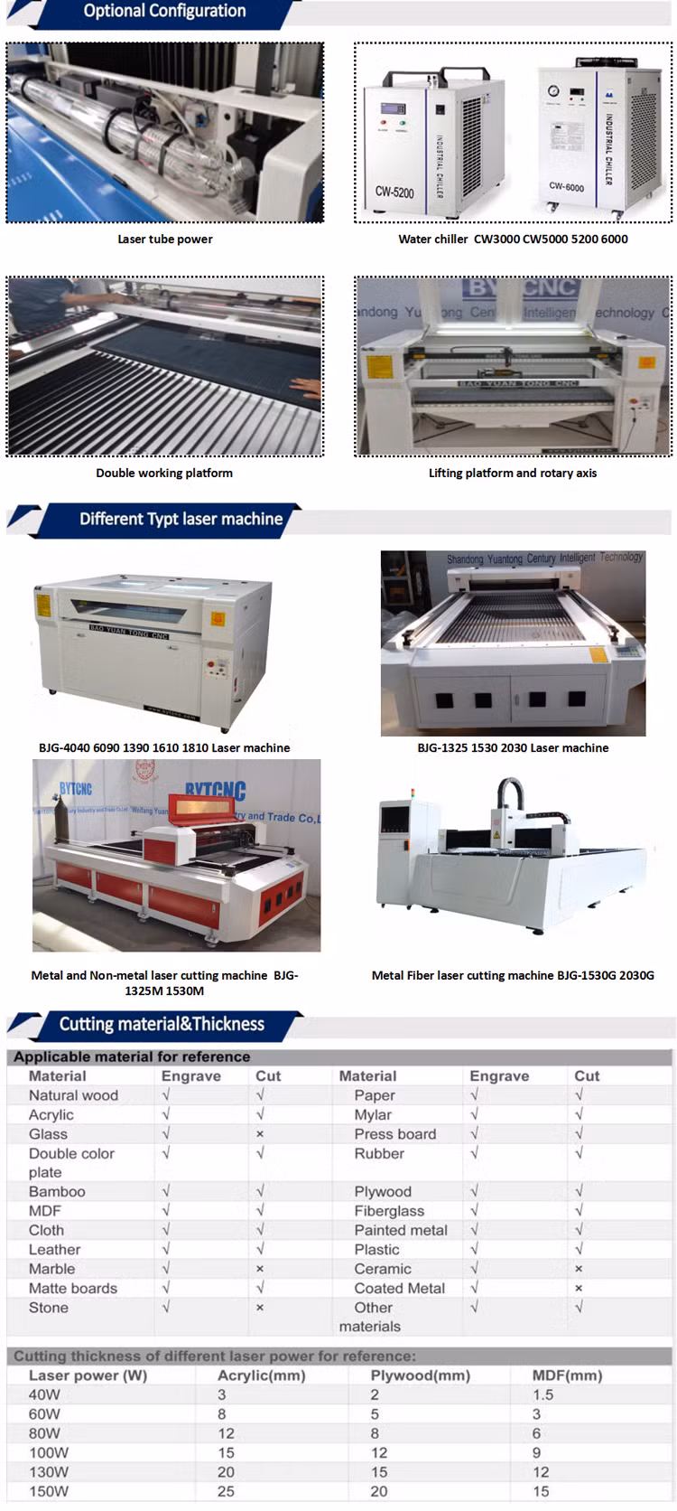 Byt CNC 1325 Stainless Steel CO2 Laser Cutting Machine
