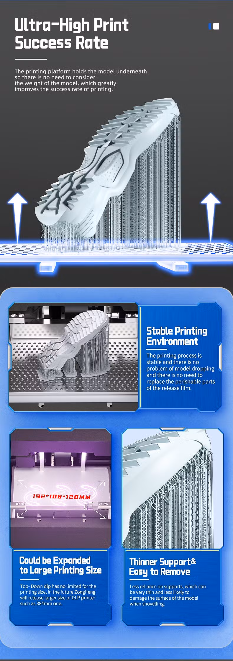 DLP200 Dental Implant 3D Printer Top Down High Precision
