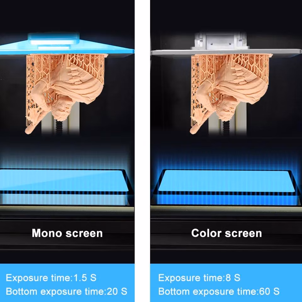 New Formula Version High Quality Low Price DLP/LCD UV Curing 405nm 3D Printers Standard Resin