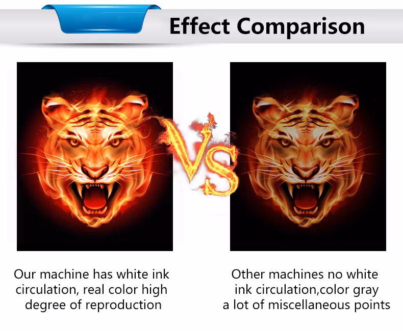 A4 Printing Machine Garment Wholesale Low Price Mini Fabric 3D Tshirt DTG Printer for Clothes 35pl Tshirt DTG Printer