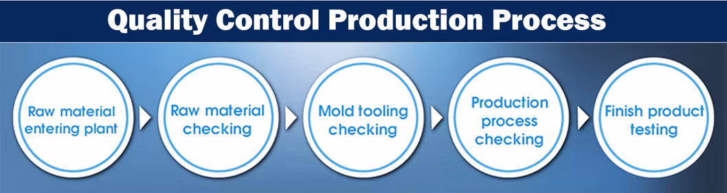 Auto Car CNC Machinery Motorcycle Oil Pump Lock Tools Textile Diesel Engine Gearbox Reducer Transmission Bearing Gear Spare Powder Metallurgy Parts