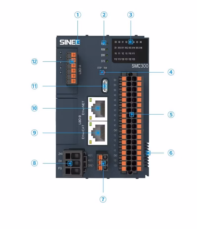 CNC Programmable Controller Stepper Motion Controller Advanced Motion Controller for CNC Router