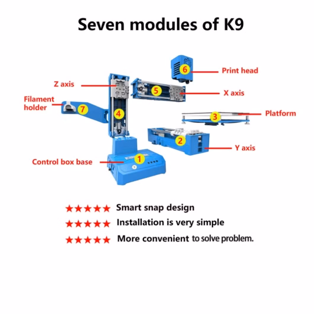 Compact Hand Model Custom Designs for Professionals and Hobbyists 3D Printer