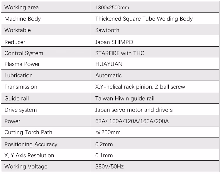 1325 1530 63A 100A 120A 160A 200A Sheet Metal Factory Table Plasma Cutter CNC Plasma Cutting Machine