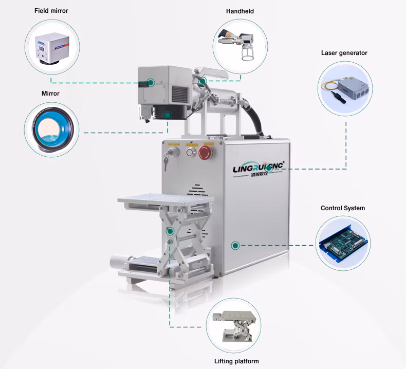 Desktop 50W 100W 3D Jpt Mopa Fiber Metal Laser laser Printer Printing Marking Gold Engraving Jewelry Logo Machine for Plastic