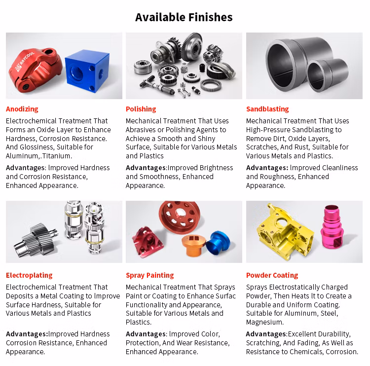 Aluminum Zinc CNC Machining Parts/Precision CNC Turning/High Precision Components/Metal Part/Mechanical Parts