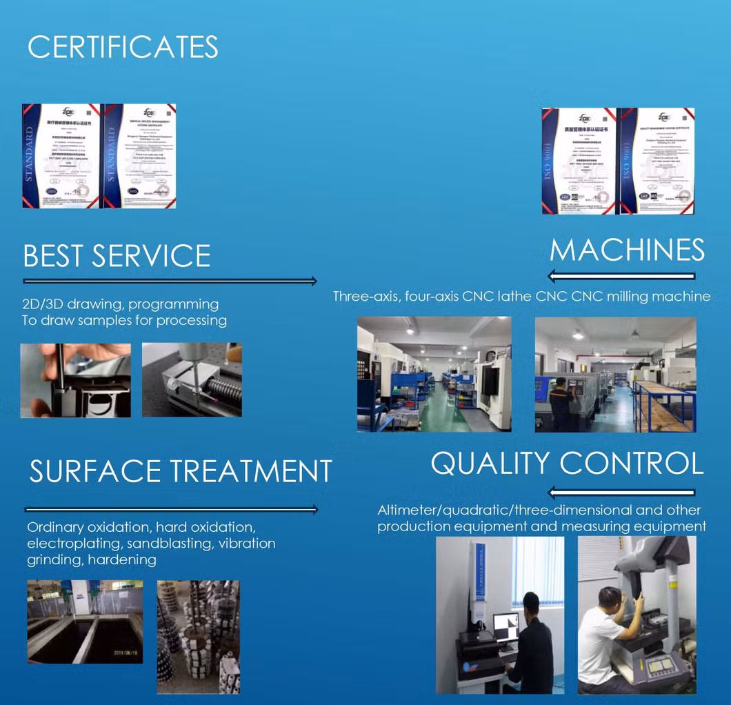 Customized CNC Machined Parts, CNC Machining Milling, Turning Service, Hard Anodizing Parts