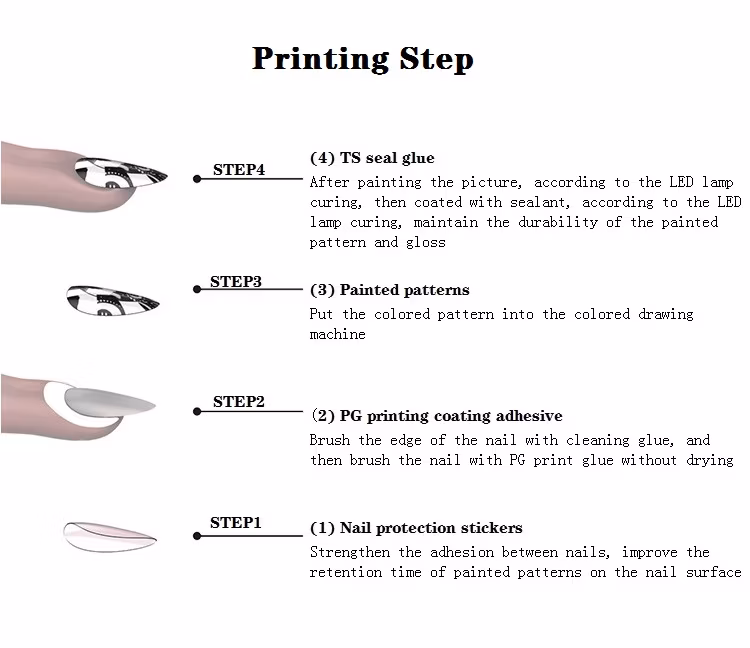 Automatic Digital Manicure 3D Finger Nail Art Polish Printing Machine Nail Printer