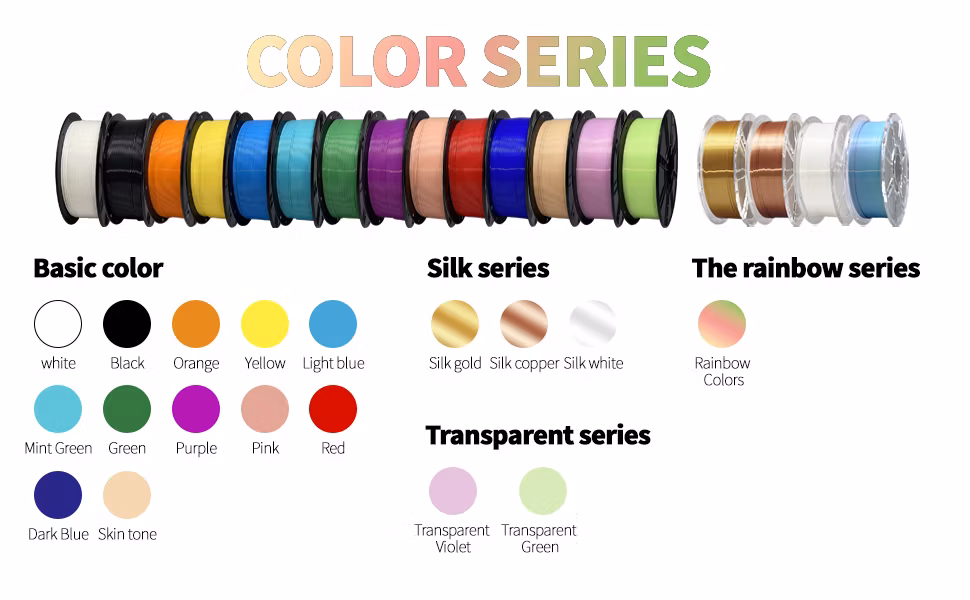 Iboss Silk Red+Blue+Yellow Toughness Enhanced PLA High Quality 3D Printer Filament