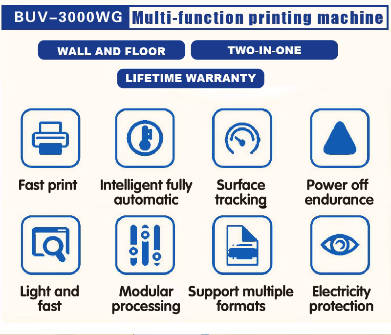 Factory Price Inkjet UV Printing Automatic Wall Floor 3D Wall Printer Painting Machine