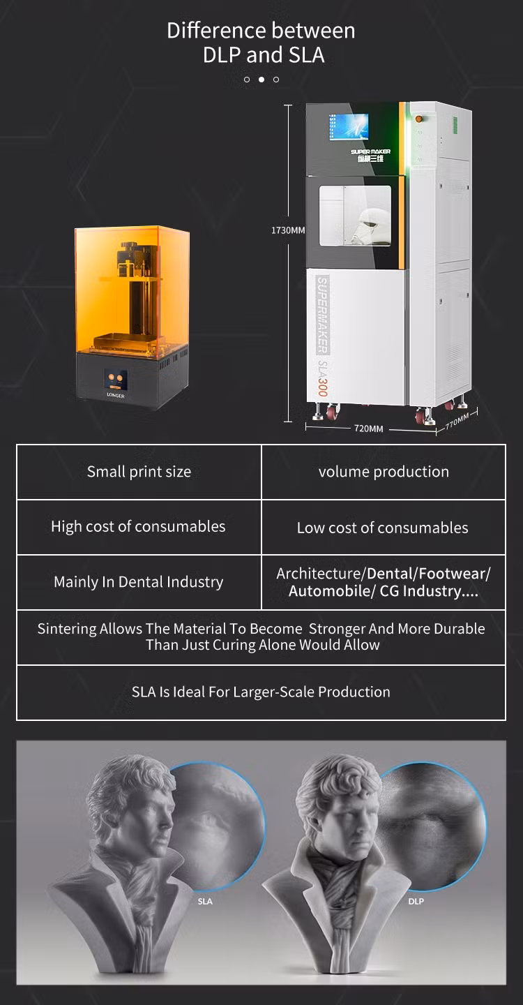 Supermaker SLA300 Industrial Grade 3D Printer - High Precision & Fast Printing