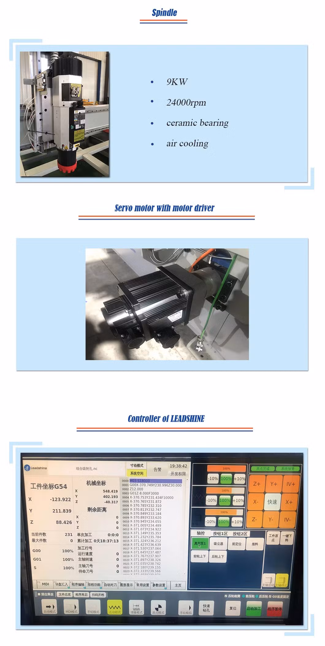 Durable Motor with Efficient Reducer for CNC Router Nesting Systems