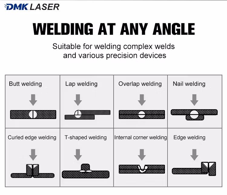Dmk Industrial Robot Arm CNC Fiber Laser Welding Cleaning and Cutting Six Axes