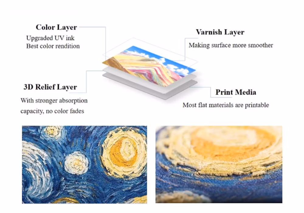 6090 UV Flatbed Printer A1 3D Printing Machine UV Printer Varnish for Pen Ceramic Glass Metal