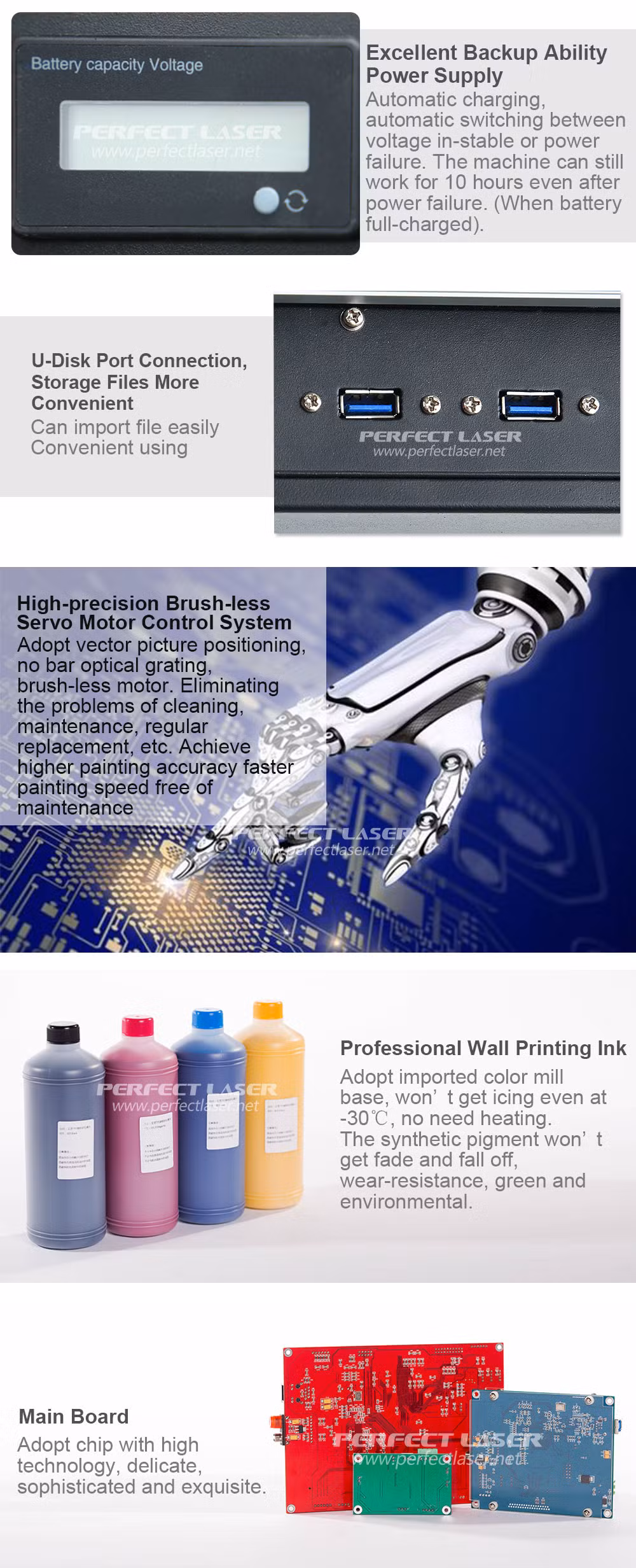 3D Concrete Printer Vertical Wall Mounted Printer Price