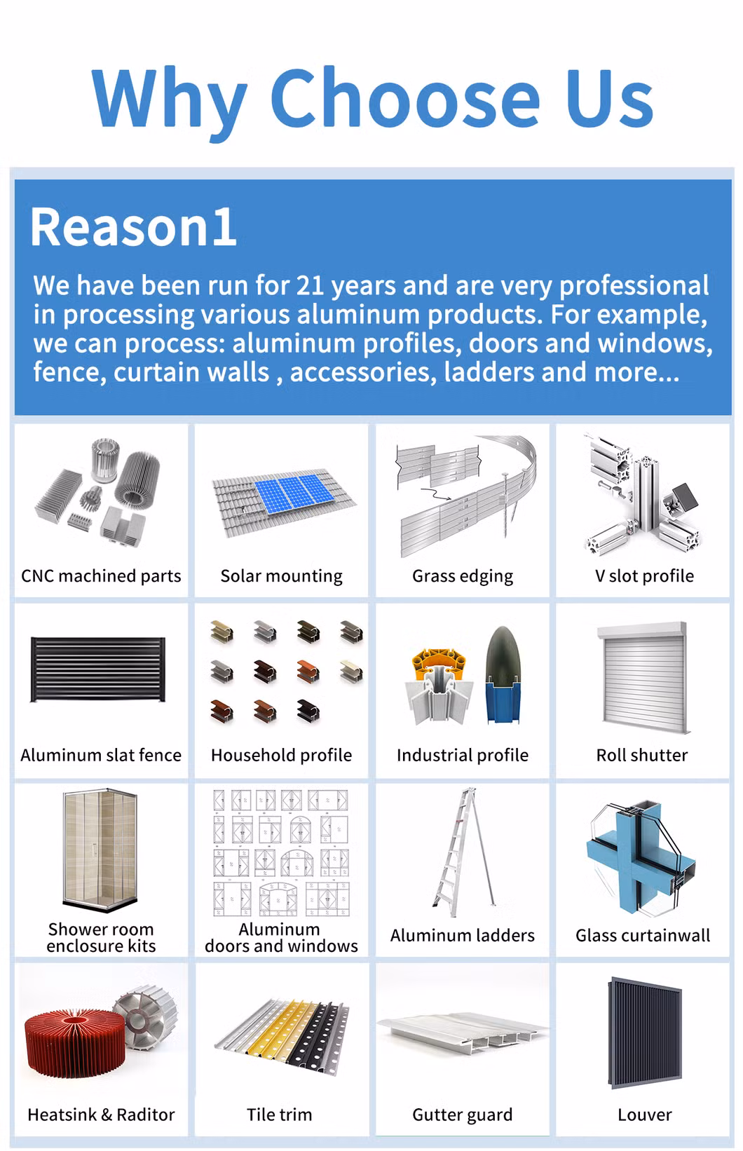 Aluminum CNC Parts Industry Radiator CNC Machining Machinery 3D Printer Machine Part