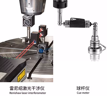 5 axis cnc controller HMU1000 board in turning milling machine