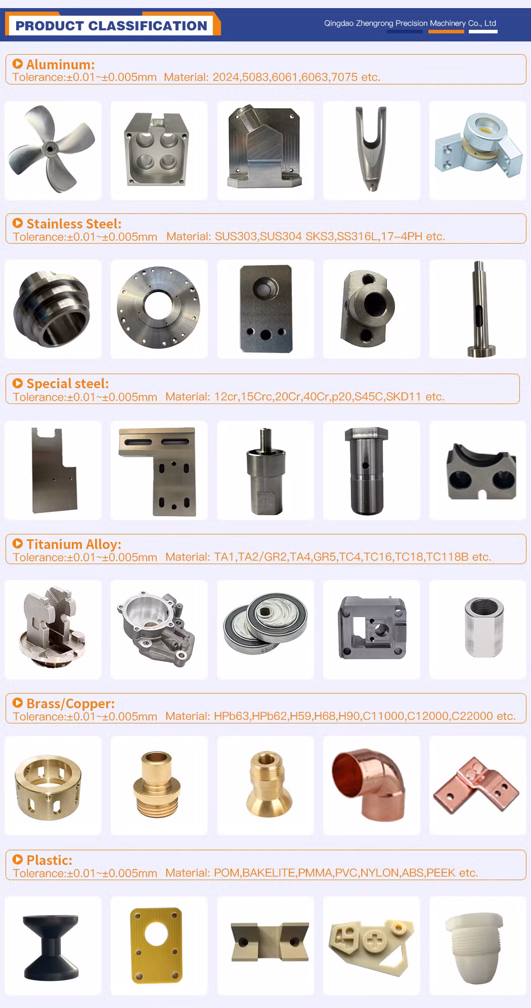 Custom Precision Parts Painted Anodized Aluminum CNC Turned Parts