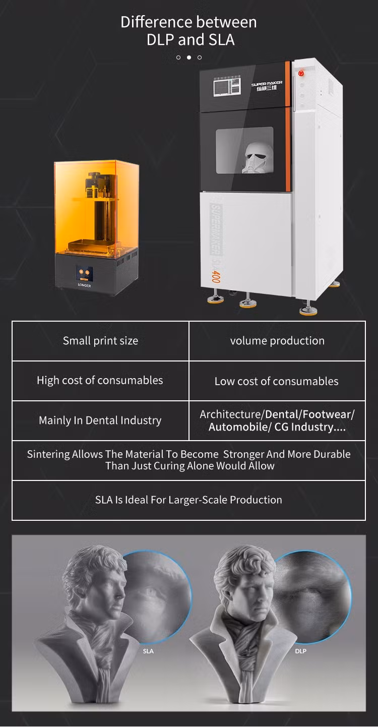 Super Maker Industrial SLA 3D Printer Printing Size 400*400*350mm SLA 3D Printer