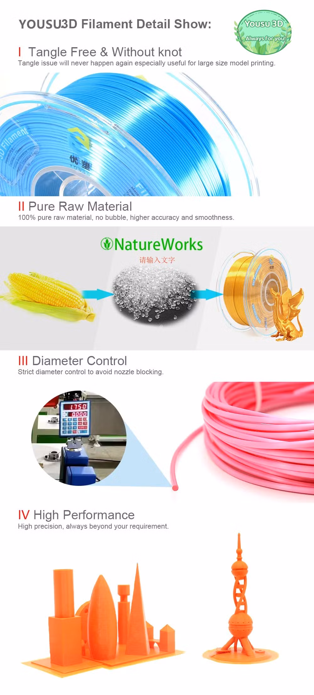 Fashion New 3D Printers Rainbow Silk PLA Filament Colorful 3D Printing Silk Material Kids 3D Pens Drawing Beautiful Filament 1.75mm 2.85mm 1kg