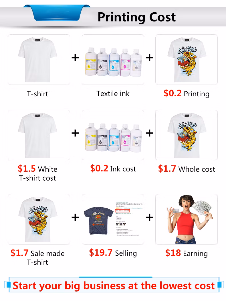 A4 Printing Machine Garment Wholesale Low Price Mini Fabric 3D Tshirt DTG Printer for Clothes 35pl Tshirt DTG Printer