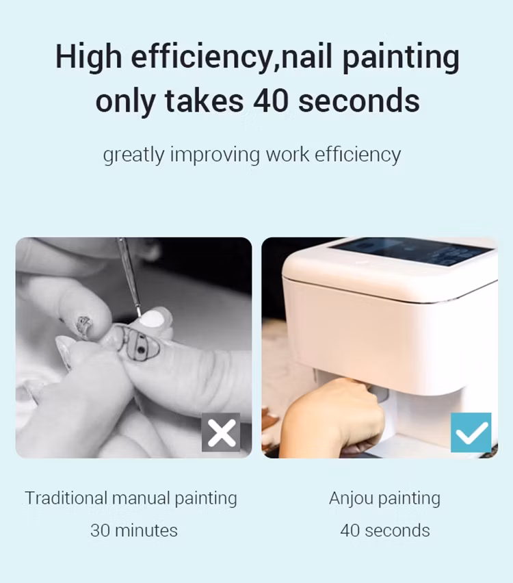 Hc-N023 3D Smart Digital Nail Art Printer Machine Automatic Nail Art Printing Machine