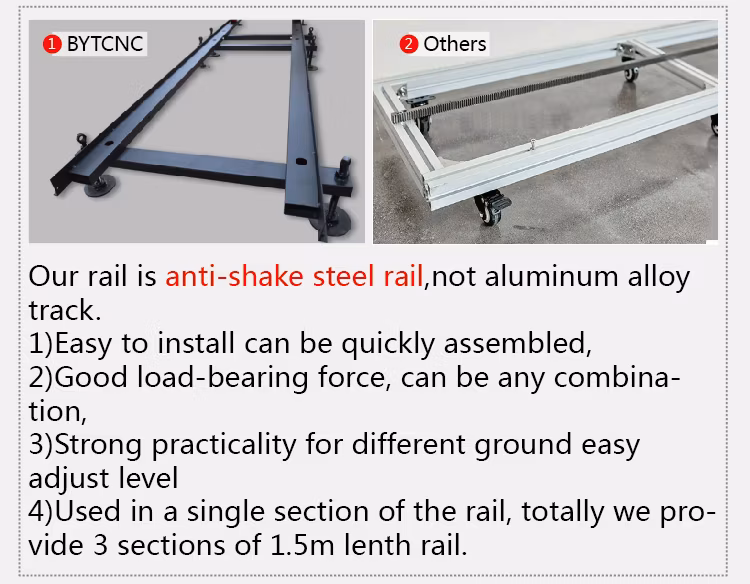 Factory Price Indoor Outdoor 3D Printing UV Inkjet Wall Printer Automatic Wall Painting Machine