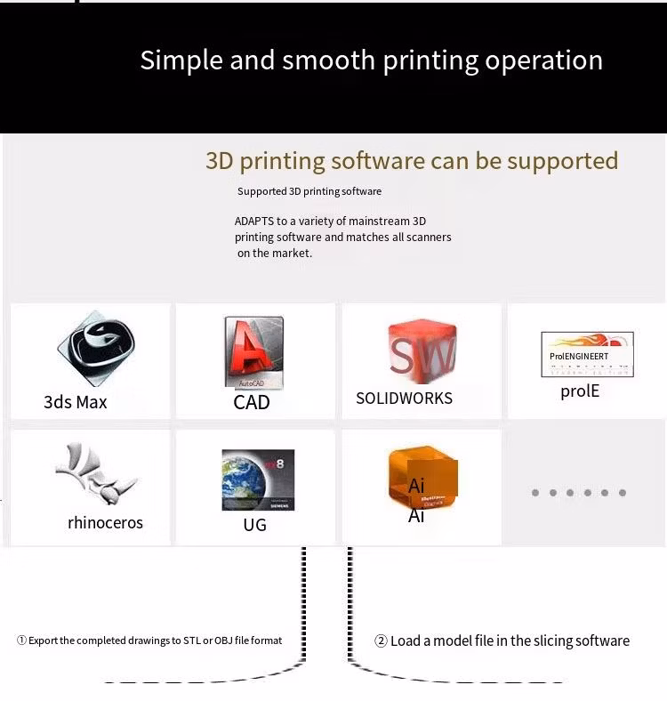 Factory Wholesale Fast Speed 3D Printer Big Size Professional Industrial 3D Printer