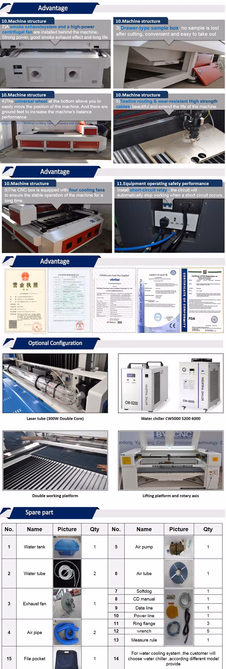 Byt CNC 1325 Stainless Steel CO2 Laser Cutting Machine