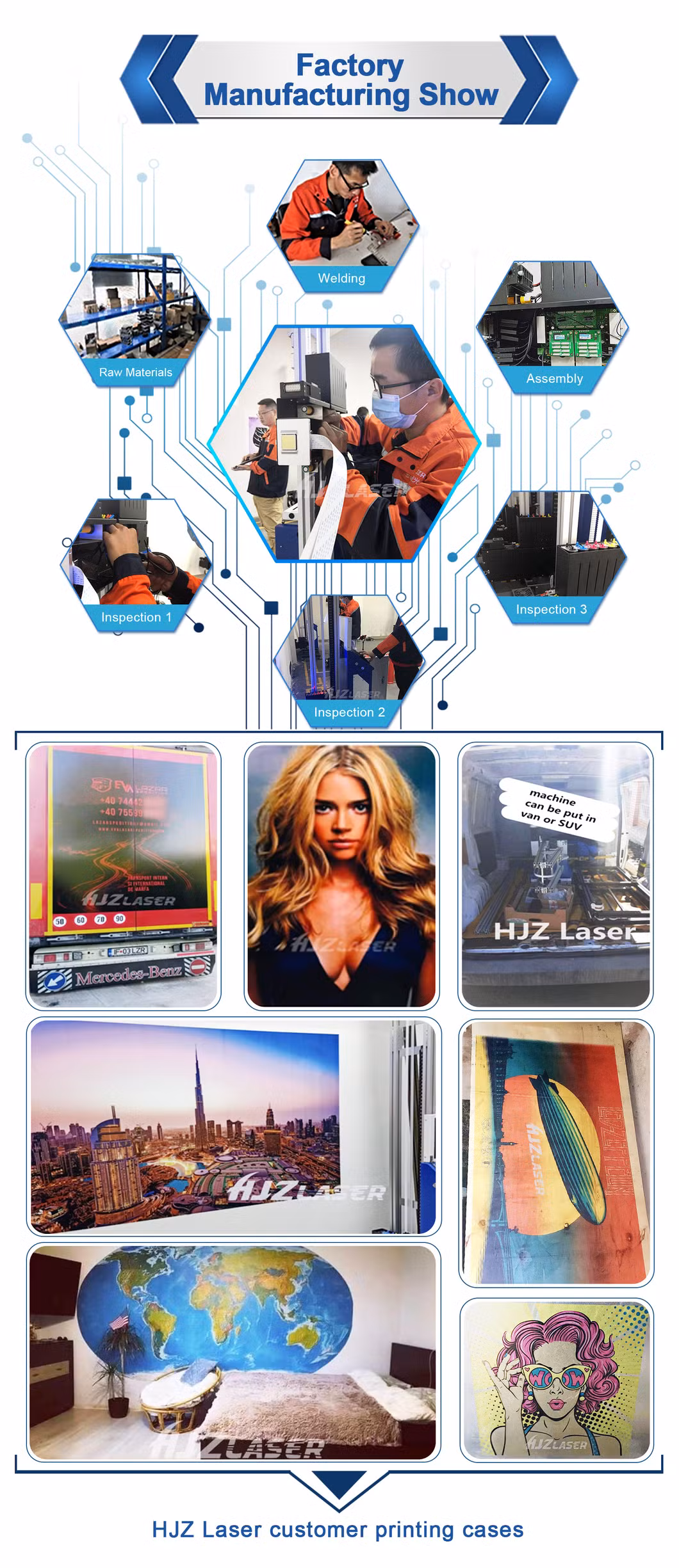 Mini 3D Art Wall Inkjet Printing Machine Wall Inkjet Printer