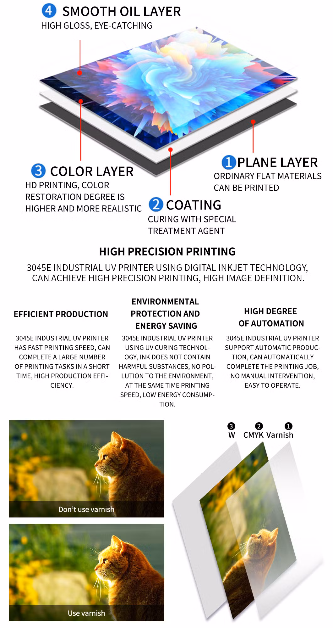 Small 3D UV Multi-Function Printing Machine with Epson XP600 Head 5-Color UV Flatbed Printer for Glass Acrylic PVC Phone Case ID Card