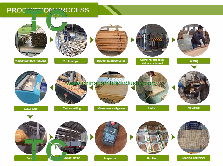 Wholesale Price Bread Board Small Cutting Board Solid Wood Cuttingboard Fruit Cutting Board Family Cutting Dormitory Cutting Board
