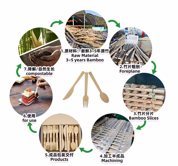 Ecolife Wholesale Custom 140mm Bamboo Fork Travel Portable Disposable Bamboo Flatware Utensil Cutlery Set