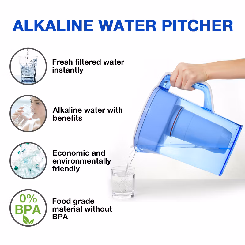 Multiple-Stage Water Filter Replacement for Pitcher and Dispenser Filters Reduce TDS