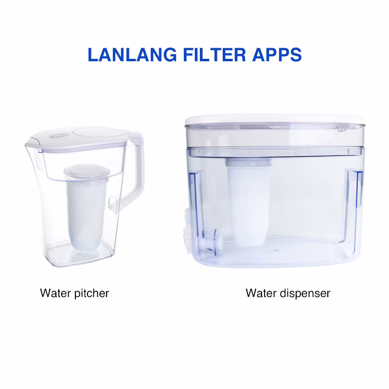 Water Filter Replacement for Water Pitchers and Dispensers Advanced 5-Stage Filter
