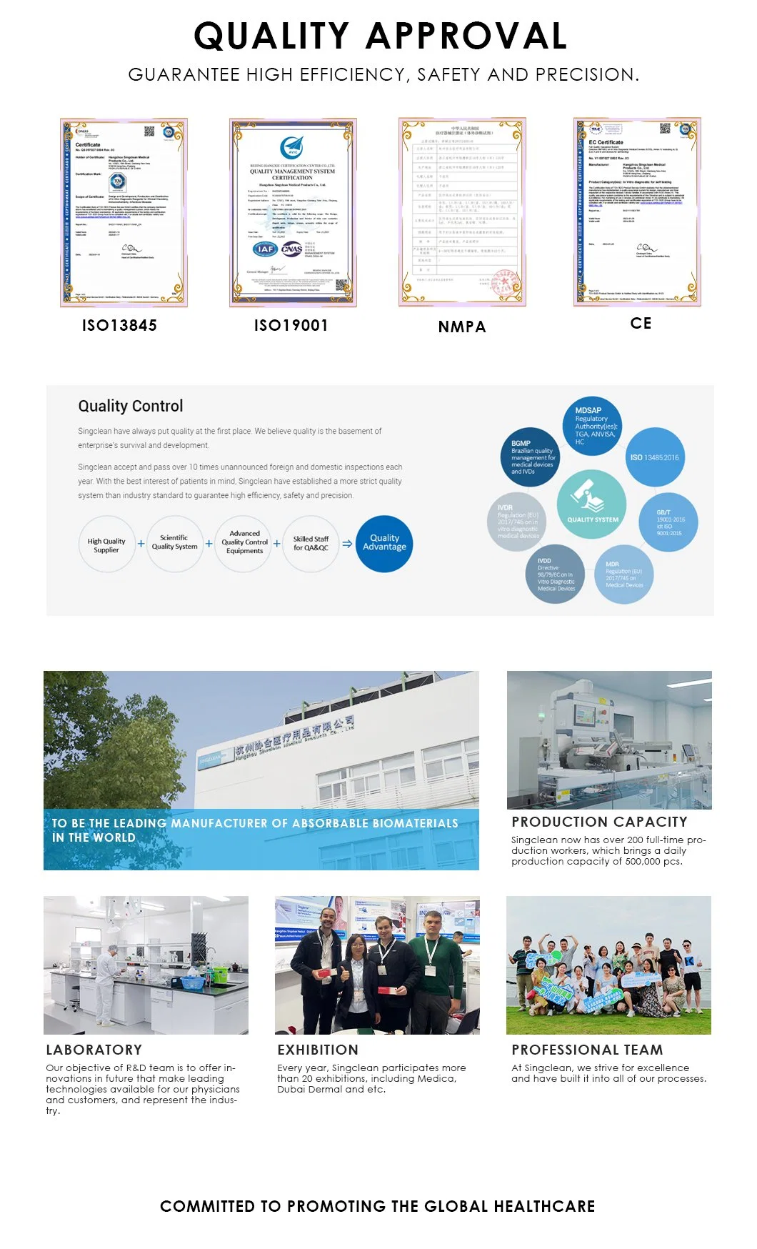 Singclean China Supplier CE Approved Wholesale Rapid Medical Supply Ivd Reagent Diagnostic Urine Ovulation Pregnancy Reagent Self Test for Home Testing