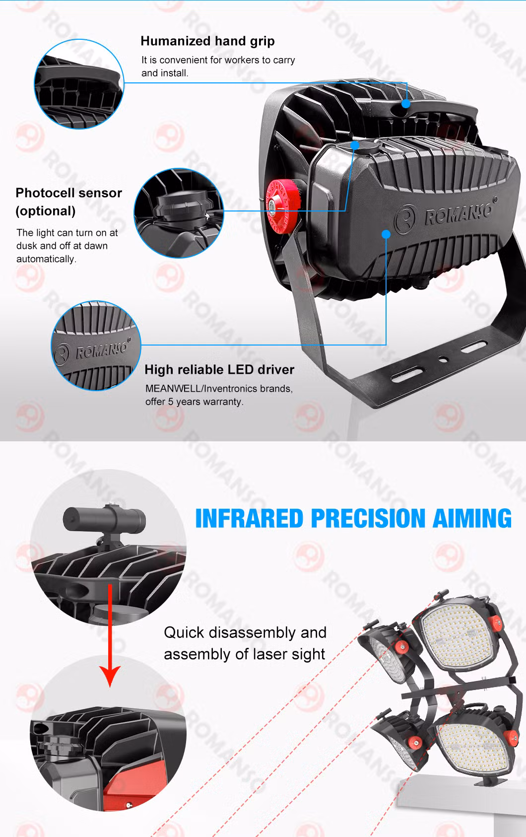 IP65 Outdoor Waterproof 100W Stage Sport Energy Saving Aluminum Ground Portable LED Solar Flood Lighting