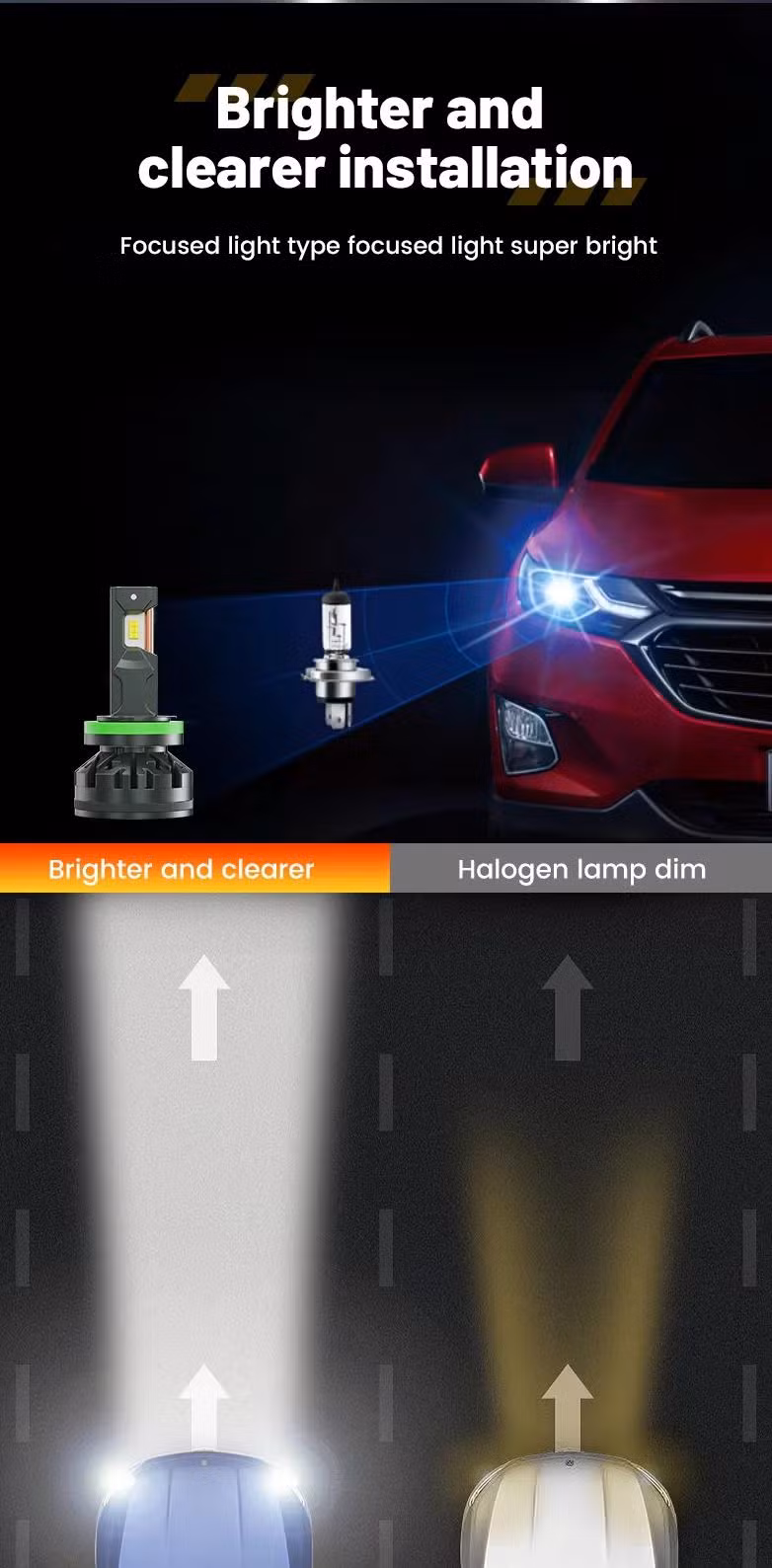 Aluminum Copper Strip Heat Dissipation H4 H7 H11 9005 9006 LED Headlight