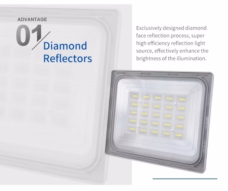Super Brightness Corridor Solar LED Flood Light Outdoor Long Range Solar LED Modular Flood Light