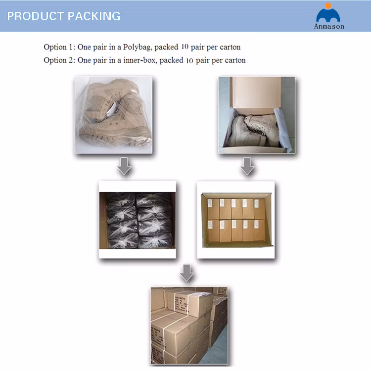 Rubber Kevlar Fiber Midsole Safety Shoes Steel Toe Boots